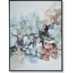 Jordsboro Wall Art - Image 15