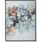 Jordsboro Wall Art - Image 17